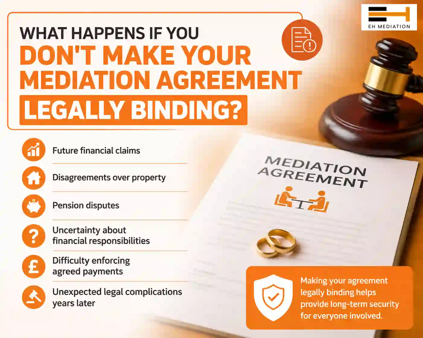 What Happens If You Don't Make Your Mediation Agreement Legally Binding Morecambe?
